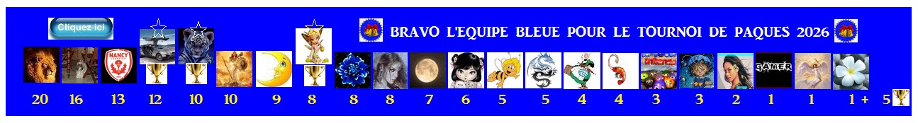 Cool Text: Générateur de Graphique et de Logo